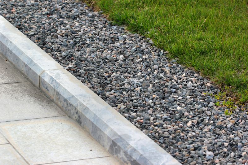 Concrete Lawn Edging